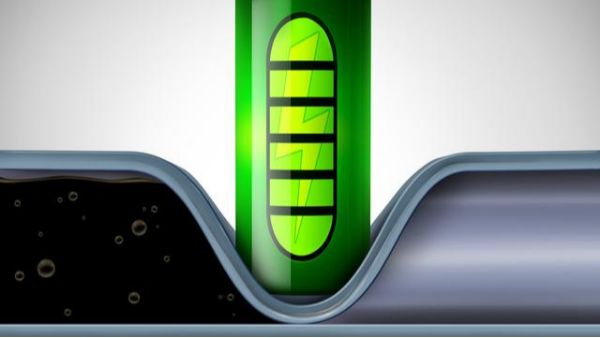 車載鋰電池領(lǐng)域，全球進入中日韓主導(dǎo)時代